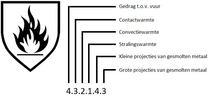 Web - Gants1_NL